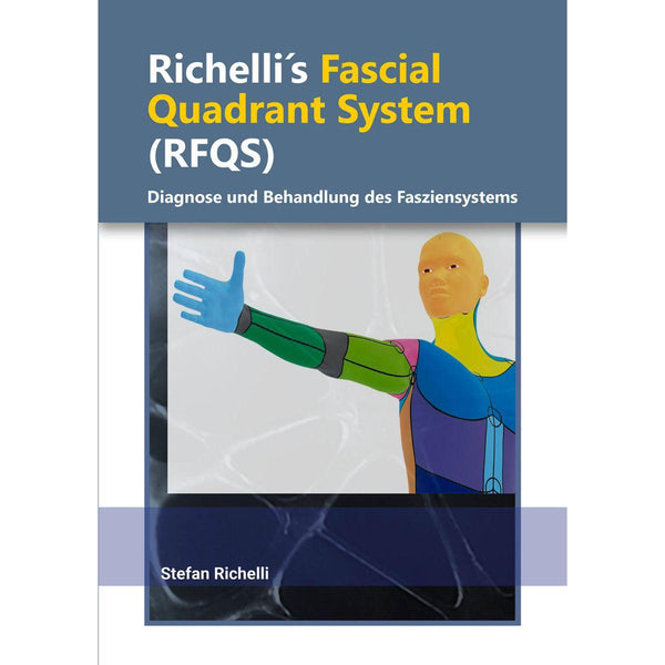 Richelli's Fascial Quadrant System