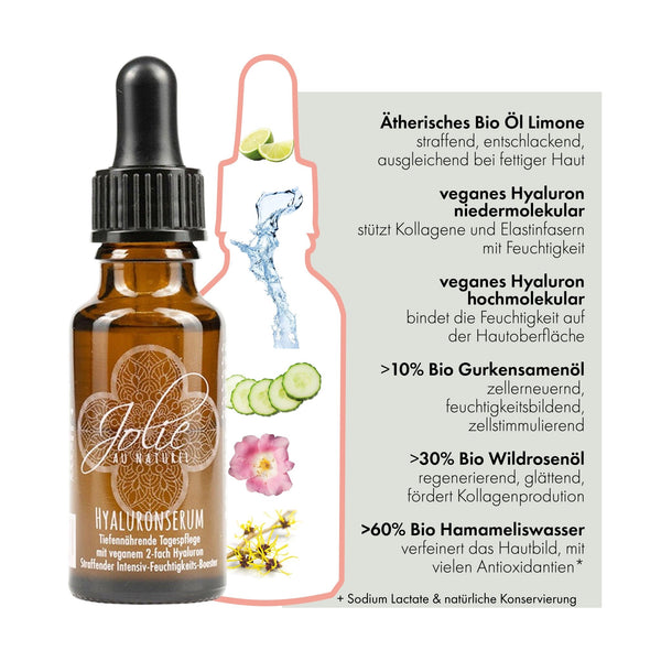 Hyaluronserum Intensiv-Feuchtigkeitsbooster 20ml