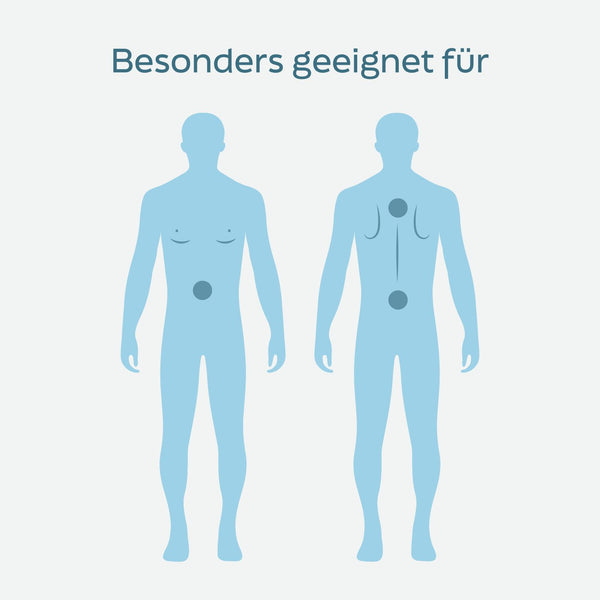 BellaBambi® PERIO Basic-Set