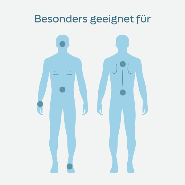 BellaBambi® PMS Basic-Set