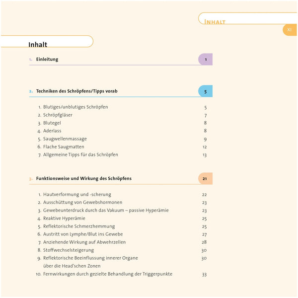 Gesund durch Schröpfen