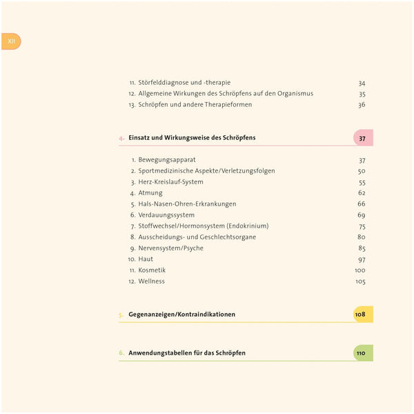 Gesund durch Schröpfen